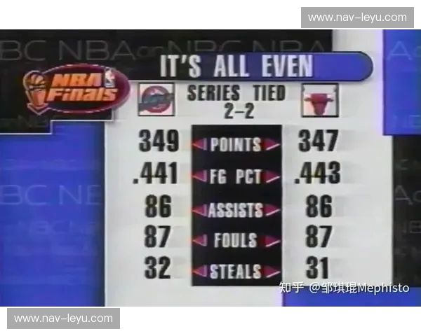 传奇落幕,王朝新生:1998公牛与爵士的史诗对决 传奇落幕,王朝新生:1998公牛与爵士的史诗对决